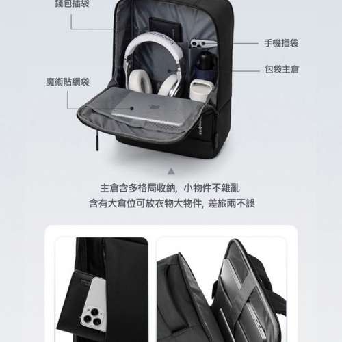 新秀麗 Samsonite 商務背囊 BT6*11001