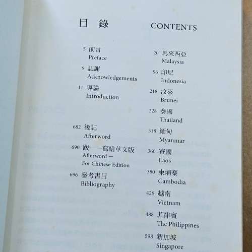 東南亞攝影概論