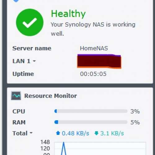 Synology DS1520+ 99%新