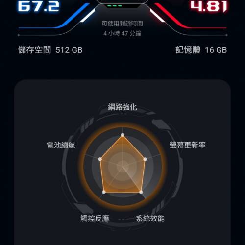 真係面交 華碩rog7 16GRAM+512GB 大陸版國際ROM