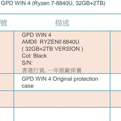 GPD win4 (AMD Ryzen 8840U, 32 gb ram +2TB )