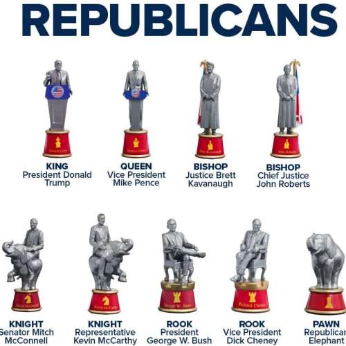 2020 美國大選 白宮之戰 國際象棋 特朗普與拜登之戰