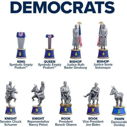 2020 美國大選 白宮之戰 國際象棋 特朗普與拜登之戰