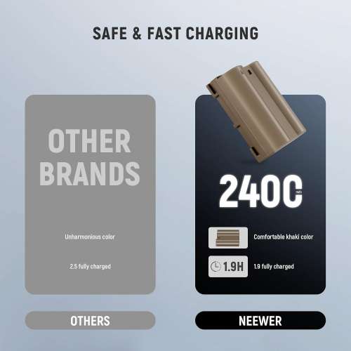 NEEWER EN-EL15 / T-ENEL15 Lithium-Ion Battery Pack With Type-C Charging Port