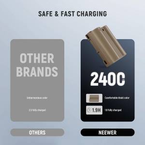 NEEWER EN-EL15 / T-ENEL15 Lithium-Ion Battery Pack With Type-C Charging Port