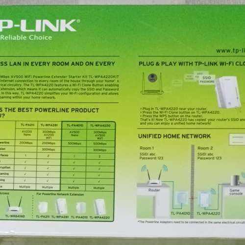AV500 WiFi Powerline Extenter Starter