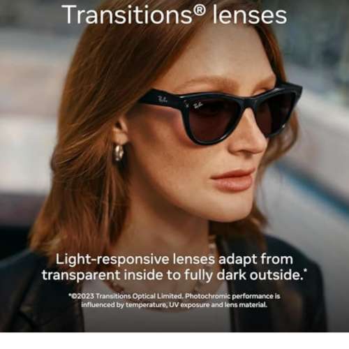 RAY BAN META 全視線版SMART GLASS 智能眼鏡（SKYLER）- 靚色抵價，最佳聖誕禮物/旅...