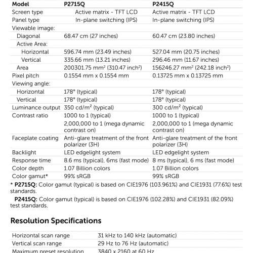 Dell P2415Q 24" 4K UHD Monitor