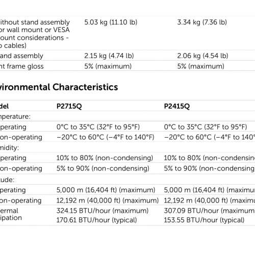 Dell P2415Q 24" 4K UHD Monitor