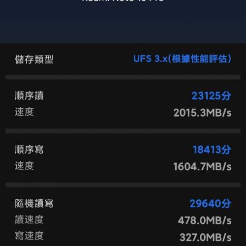 Redmi Note13Pro (16+512g)