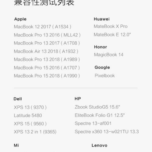 ZMI 65W 筆記本充電
