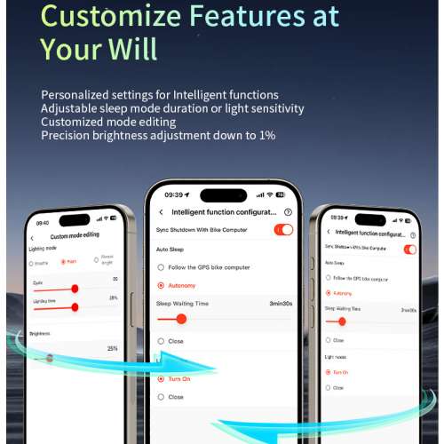 100%New Igpsport VS1200 SMART FRONT BIKE LIGHT