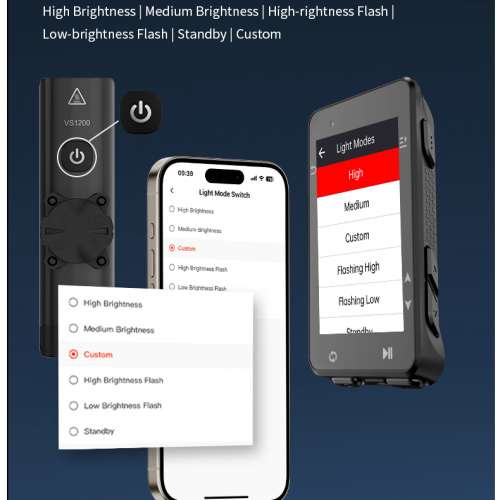 100%New Igpsport VS1200 SMART FRONT BIKE LIGHT