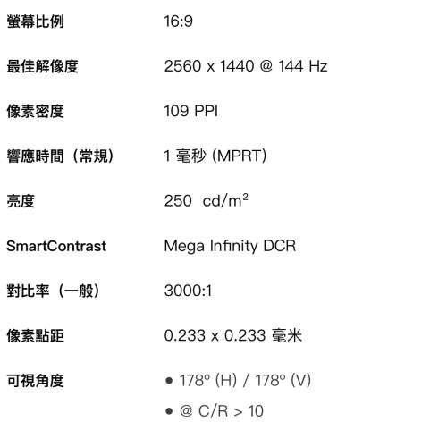 Philips 27吋 144hz 2KGaming Monitor 電腦螢幕 275M8