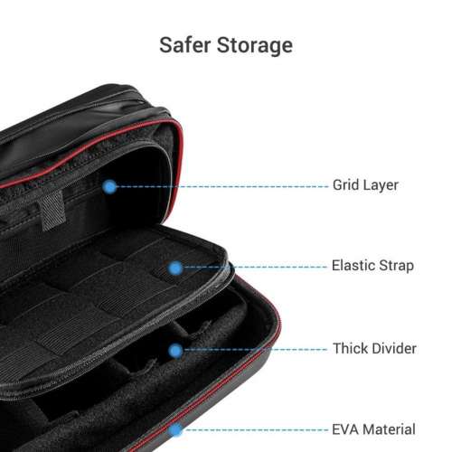 Extensible Action Camera Carry Case Pro for GoPro Insta360 DJI 雙層擴展式防摔...