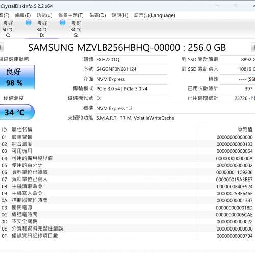 Samsung NVME SSD 256GB