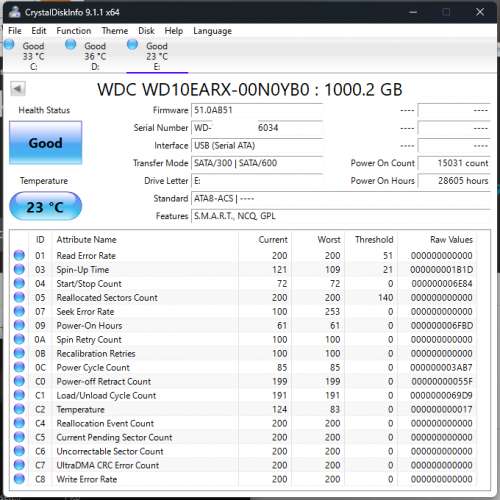 WD Green 1TB Hard Drive 硬碟