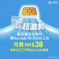 中國移動-CMHK 🎊三重快閃優惠折扣回贈🎊 4G 21Mb-6GB+無限限速上網 月費$38  指定...