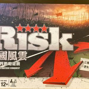 Risk Boardgame