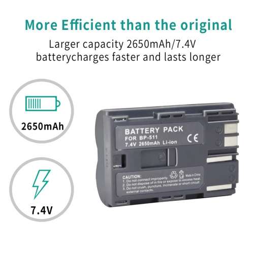 PALO CANON BP-511 / BP-511A Fully Decoded Lithium-Ion Battery Pack With Charger