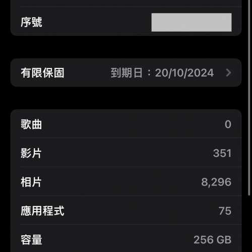 iPhone 15 256GB black