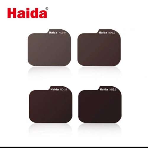 Haida Rear Lens ND Filter Kit For Sigma 14-24mm f/2.8 DG DN Art Lens - Sony E