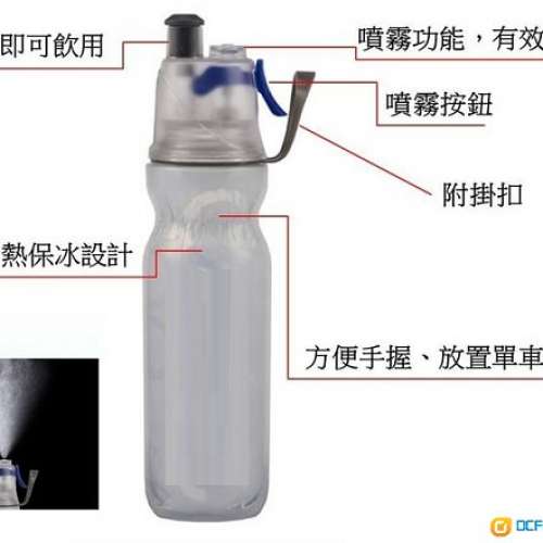 噴霧水壺 保冷水樽 運動水瓶 500ml water bottle
