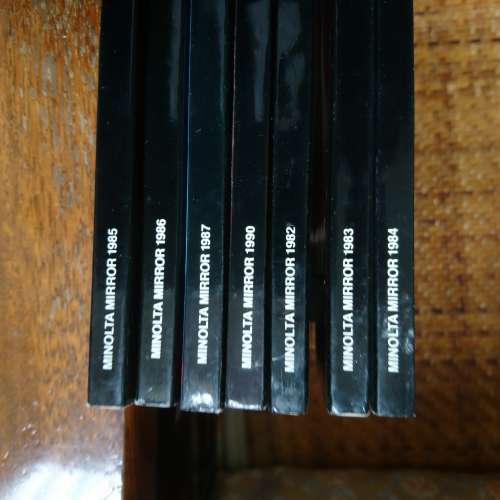 Minolta 年刋 (已絕版) 每年萬能達攝影精華專刋