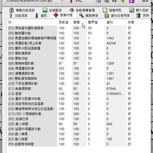 外置硬碟 2.5吋硬碟 1TB 防震套