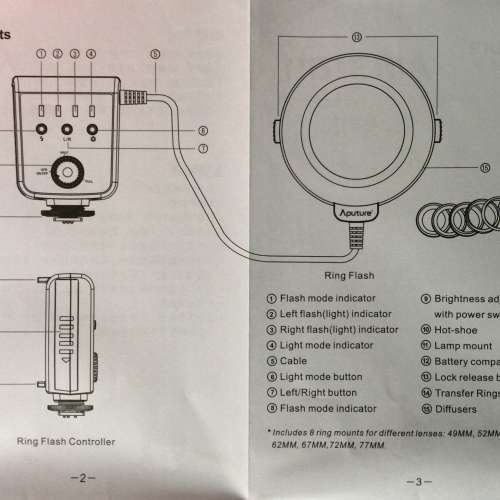 Kenko Extension Tube Set DG for Canon EF/EFS