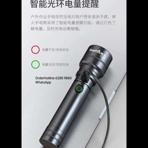 國際品牌 SupFire C20 強光手提電筒15瓦，4000 mAh (21700鋰電 可替換)