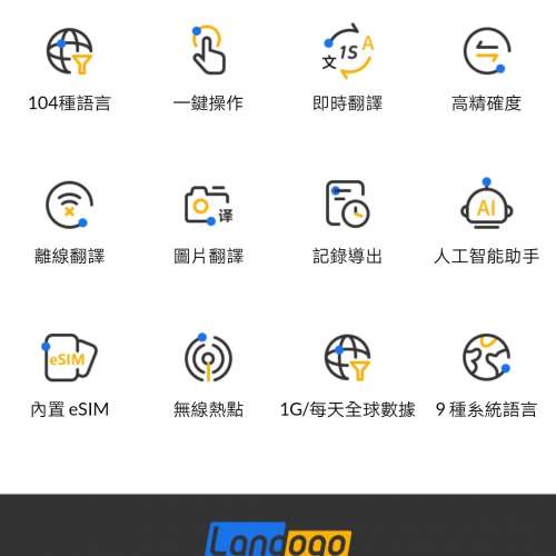 翻譯機 Langogo share 智能翻譯機