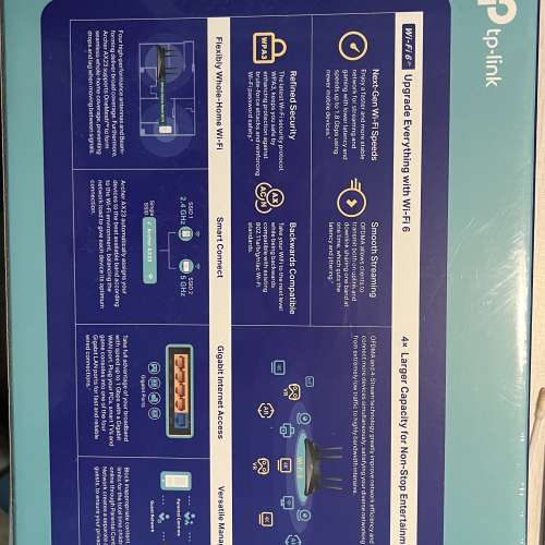 [全新] TP-Link AX1800 Dual-Band Wi-Fi 6 Router (Archer AX23)