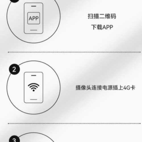 全新4g攝像頭 無網路 不用wifi 手機遠端 插卡監控器360度 家用室外攝影頭 智能夜视...