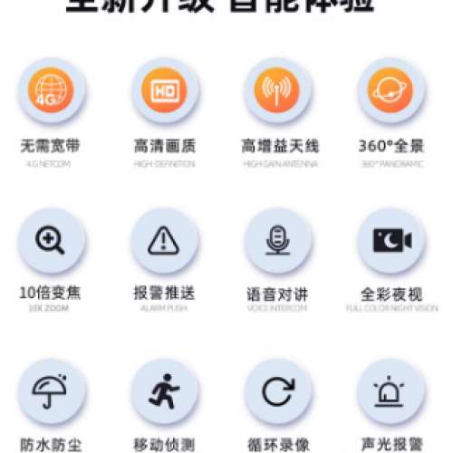 全新4g攝像頭 無網路 不用wifi 手機遠端 插卡監控器360度 家用室外攝影頭 智能夜视...