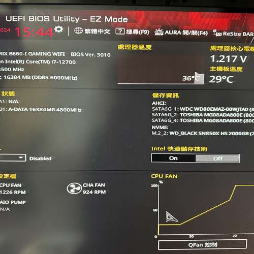 Asus B660i gaming WiFi DDR5 full set 有保