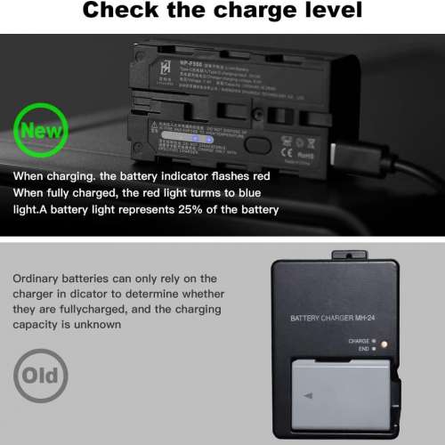 SOONPHO SONY L-Series NP-F550 / NP-F570 Type-C Input Lithium-Ion Battery  代用...