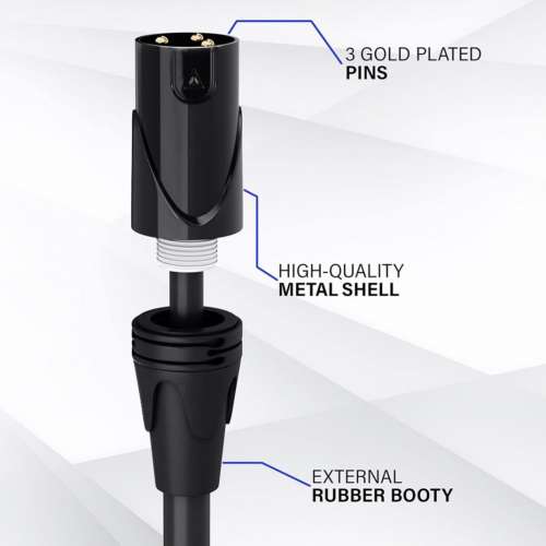 全新 線材MIC音響收音 LyxPro LCS Premium cable XLR cable for Professional Micr...