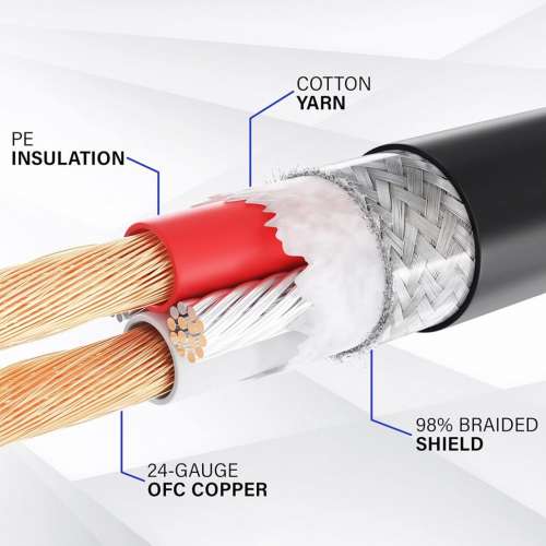 全新 線材MIC音響收音 LyxPro LCS Premium cable XLR cable for Professional Micr...