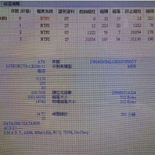 SONY VAIO VPCYA15FG Notebook