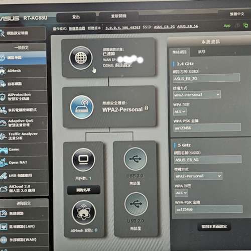 ASUS RT-AC88U AC3100 ROUTER