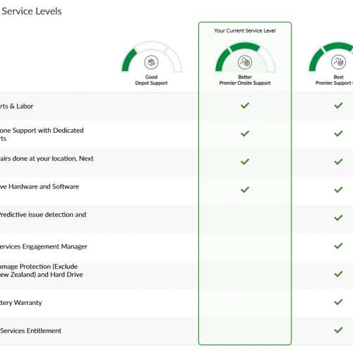 Lenovo ThinkPad T14 Gen3 14吋 (i7-1260P, 16GB+1TB SSD)