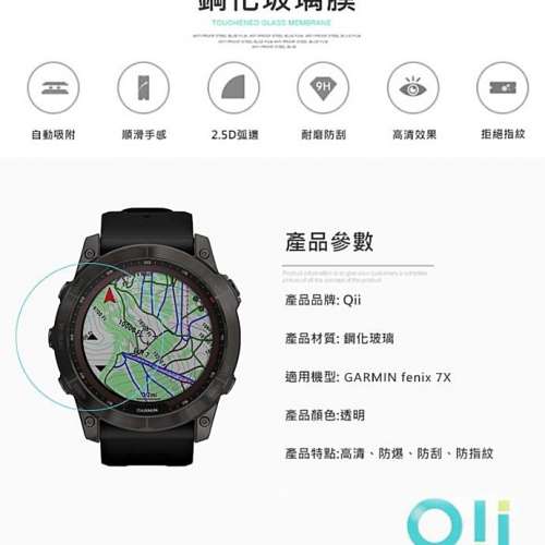QII for Garmin/Suunto/Fitbit/Polar/Samsung/Ticwatch/Huawei/Casio 鋼化玻璃貼營...