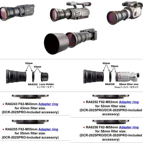 Raynox DCR-2025PRO High Definition 2.2x Telephoto Lens增距鏡