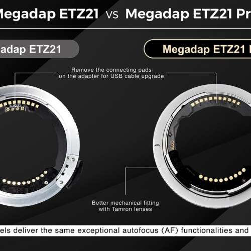 MEGADAP SONY E TO NIKON Z AUTOFOCUS ADAPTER (ETZ21 PRO) 自動對焦接環
