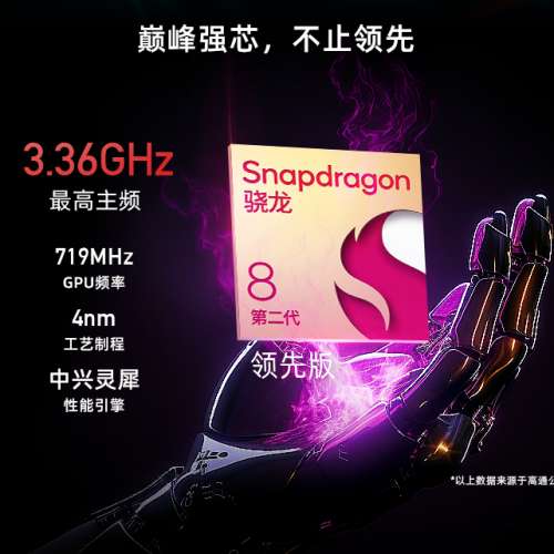 99.9新 nubia z50s pro 12+1tb