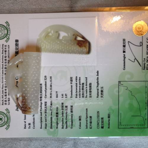 漢白玉琮連虎，59x33x11 mm，附証書