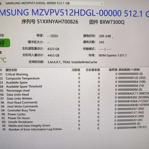 Samsung  SM951 512G MLC nvme ssd， 100%work