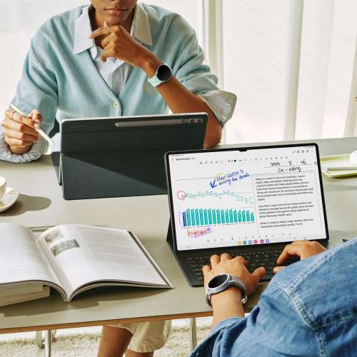 100%全新 Samsung tab s9 / s9+ / s9 ultra /s9 Fe Wifi/5G 三星行貨 * *跟CSL單 未...