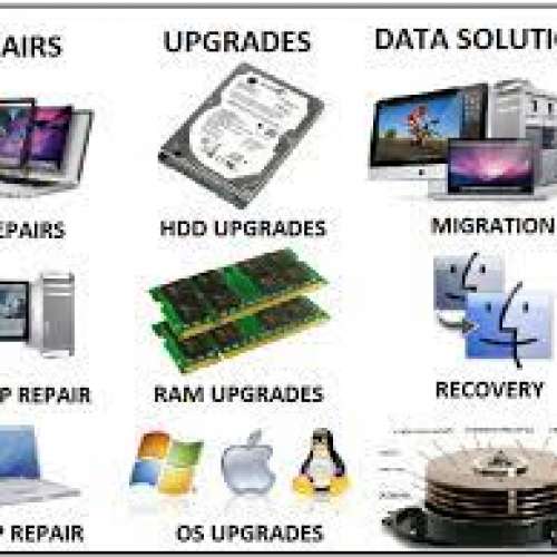 專業維修電腦  為公司家庭提供電腦上的所有服務 開業23年 信心保證